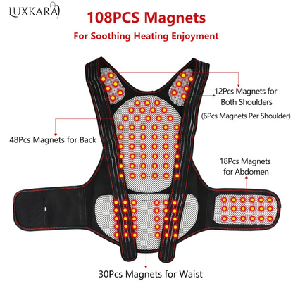 Luxkara MagniTherm Align Belt